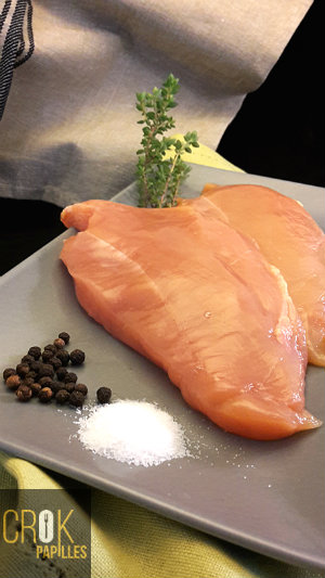 Escalopes de poulet